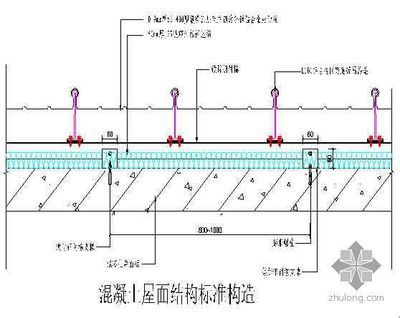 老小區(qū)拆了60平米怎么賠償濟南（在濟南，拆除老小區(qū)時，有哪些環(huán)保和節(jié)能減排的措施？）