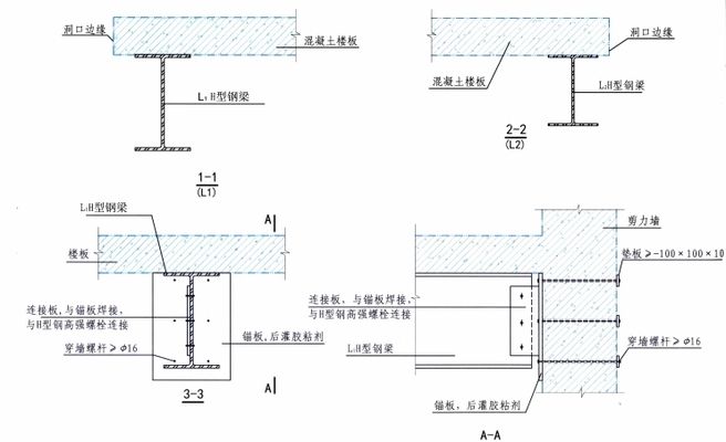 樓板開洞加固施工方案是誰(shuí)編制的(樓板開洞加固施工方案) 裝飾家裝設(shè)計(jì) 第4張 樓板開洞加固施工方案是誰(shuí)編制的(樓板開洞加固施工方案) 裝飾家裝設(shè)計(jì) 第4張