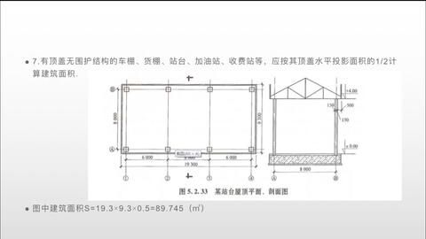 冷庫施工圖設計要點有哪些方面（冷庫施工圖設計中如何確保保溫材料的隔熱性能和成本效益之間的平衡）