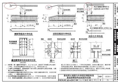 屋面鋼筋錨固長度規(guī)范 結(jié)構(gòu)機(jī)械鋼結(jié)構(gòu)施工 第3張 屋面鋼筋錨固長度規(guī)范 結(jié)構(gòu)機(jī)械鋼結(jié)構(gòu)施工 第3張