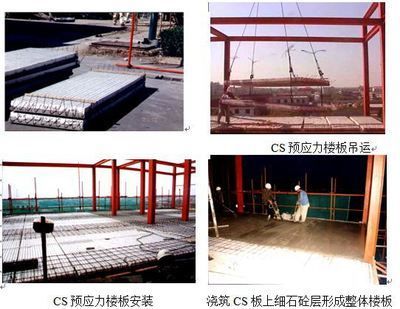 預制混凝土樓板價格(廣東地區(qū)的預制疊合樓板,預制混凝土樓板與現(xiàn)澆樓板對比) 結(jié)構(gòu)工業(yè)鋼結(jié)構(gòu)設計 第5張 預制混凝土樓板價格(廣東地區(qū)的預制疊合樓板,預制混凝土樓板與現(xiàn)澆樓板對比) 結(jié)構(gòu)工業(yè)鋼結(jié)構(gòu)設計 第5張