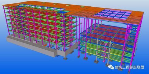 鋼結(jié)構(gòu)展示模型 結(jié)構(gòu)地下室施工 第5張