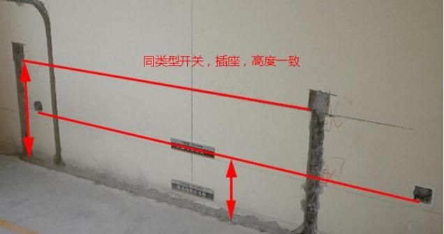 承重墻質(zhì)量檢測(cè)標(biāo)準(zhǔn) 建筑施工圖設(shè)計(jì) 第3張