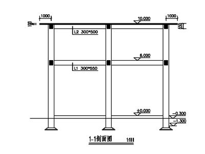 采光頂工程量計(jì)算規(guī)則最新 鋼結(jié)構(gòu)門(mén)式鋼架施工 第1張 采光頂工程量計(jì)算規(guī)則最新 鋼結(jié)構(gòu)門(mén)式鋼架施工 第1張