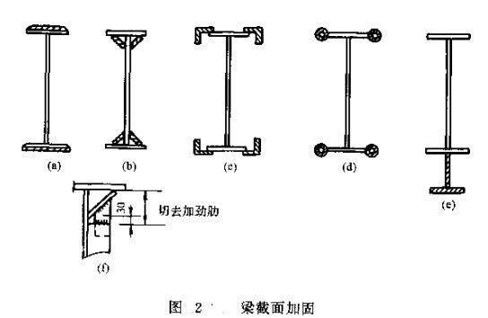 鋼結(jié)構(gòu)加固圖集 pdf(鋼結(jié)構(gòu)加固圖集) 鋼結(jié)構(gòu)有限元分析設(shè)計 第2張 鋼結(jié)構(gòu)加固圖集 pdf(鋼結(jié)構(gòu)加固圖集) 鋼結(jié)構(gòu)有限元分析設(shè)計 第2張