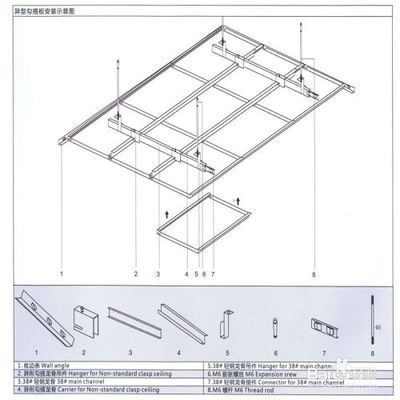 網(wǎng)架加固施工流程（網(wǎng)架加固完成后如何進(jìn)行質(zhì)量驗(yàn)收和性能測試和性能測試）