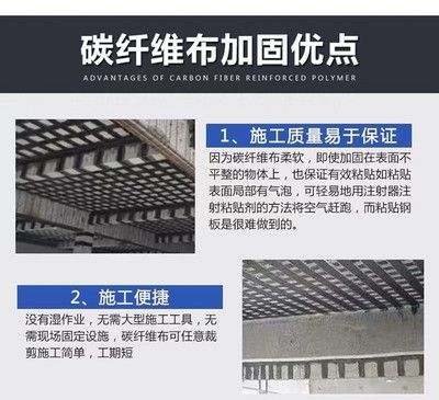 樓板加固碳纖維布加固施工流程圖 結(jié)構(gòu)工業(yè)鋼結(jié)構(gòu)設(shè)計(jì) 第4張