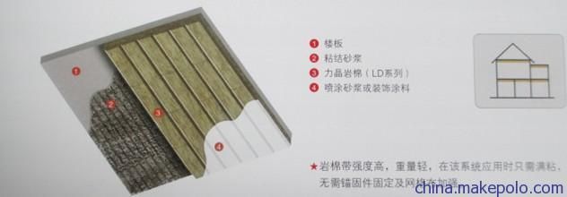 新型輕質(zhì)樓板價格(輕質(zhì)樓板價格) 裝飾工裝施工 第4張 新型輕質(zhì)樓板價格(輕質(zhì)樓板價格) 裝飾工裝施工 第4張