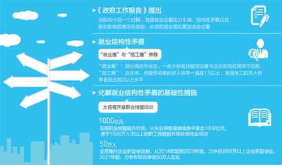 北京結(jié)構(gòu)設(shè)計招聘網(wǎng) 結(jié)構(gòu)砌體設(shè)計 第3張