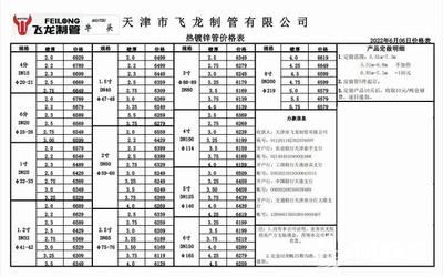 鋼結構工程定額下浮15%可以做嗎 結構橋梁鋼結構施工 第4張 鋼結構工程定額下浮15%可以做嗎 結構橋梁鋼結構施工 第4張