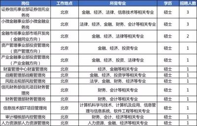 北京建筑涂料招聘信息最新 結(jié)構(gòu)污水處理池設(shè)計 第1張 北京建筑涂料招聘信息最新 結(jié)構(gòu)污水處理池設(shè)計 第1張