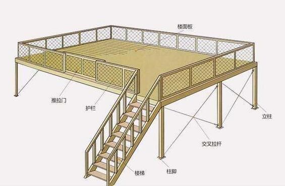 球形網(wǎng)架屋面施工實(shí)例（球形網(wǎng)架屋面施工過(guò)程中如何確保結(jié)構(gòu)的穩(wěn)定性和安全性） 北京鋼結(jié)構(gòu)設(shè)計(jì)問(wèn)答