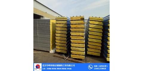 北京彩鋼板加工廠(北京市順義區(qū)南半壁店小區(qū)路與南半壁店西二街交叉口西220米) 鋼結(jié)構(gòu)網(wǎng)架設(shè)計 第5張 北京彩鋼板加工廠(北京市順義區(qū)南半壁店小區(qū)路與南半壁店西二街交叉口西220米) 鋼結(jié)構(gòu)網(wǎng)架設(shè)計 第5張