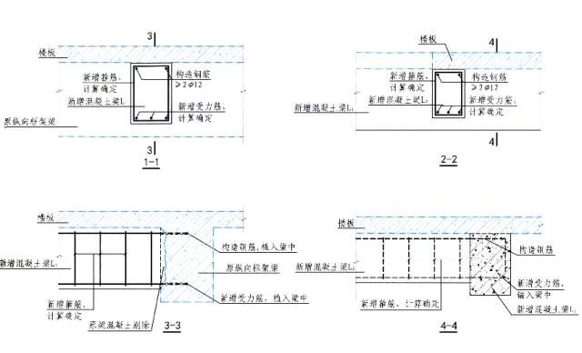 樓板開洞加固碳纖維圖(樓板開洞加固設(shè)計(jì)要點(diǎn)碳纖維加固效果檢測(cè)方法) 鋼結(jié)構(gòu)蹦極設(shè)計(jì) 第3張 樓板開洞加固碳纖維圖(樓板開洞加固設(shè)計(jì)要點(diǎn)碳纖維加固效果檢測(cè)方法) 鋼結(jié)構(gòu)蹦極設(shè)計(jì) 第3張