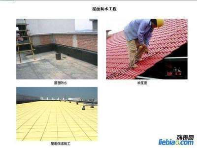 屋面注漿施工工藝流程（屋面注漿常見問題及解決方案屋面注漿施工安全操作規(guī)程） 結(jié)構(gòu)工業(yè)裝備設(shè)計 第2張