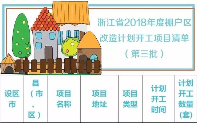 北京市危舊房改造政策最新2020年度(2020年北京市危舊房改造補貼申請條件) 裝飾幕墻設(shè)計 第5張 北京市危舊房改造政策最新2020年度(2020年北京市危舊房改造補貼申請條件) 裝飾幕墻設(shè)計 第5張