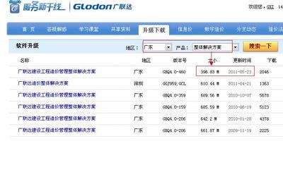 2012鋼結(jié)構(gòu)定額說(shuō)明(2012年鋼結(jié)構(gòu)定額說(shuō)明) 結(jié)構(gòu)電力行業(yè)施工 第3張 2012鋼結(jié)構(gòu)定額說(shuō)明(2012年鋼結(jié)構(gòu)定額說(shuō)明) 結(jié)構(gòu)電力行業(yè)施工 第3張