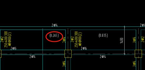 屋面梁標(biāo)注解釋?zhuān)ㄎ菝媪涸诮ㄖ┕D中的標(biāo)注是十分重要的，不僅提供了梁的基本信息） 北京網(wǎng)架設(shè)計(jì) 第1張