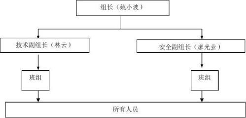 外安電梯多少錢一平（使用外安電梯有哪些優(yōu)點？） 北京鋼結(jié)構(gòu)設(shè)計問答