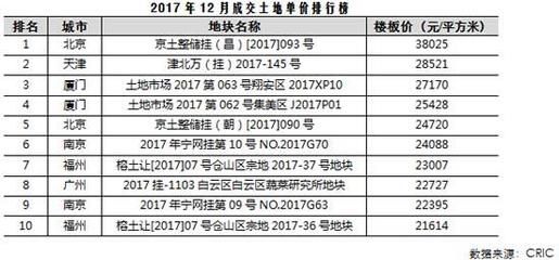 冷庫施工方案范本至少100頁怎么寫的（冷庫施工方案中如何確保冷庫的能效比和制冷效率）