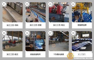 屋架內(nèi)力數(shù)解法(屋架內(nèi)力的數(shù)解方法) 鋼結(jié)構(gòu)鋼結(jié)構(gòu)停車場施工 屋架內(nèi)力數(shù)解法(屋架內(nèi)力的數(shù)解方法) 鋼結(jié)構(gòu)鋼結(jié)構(gòu)停車場施工