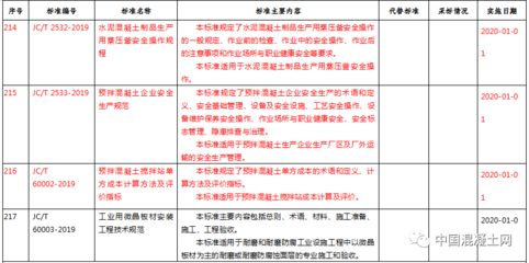 網(wǎng)架建筑哪家好（哪家網(wǎng)架建筑公司提供定制化服務(wù)）