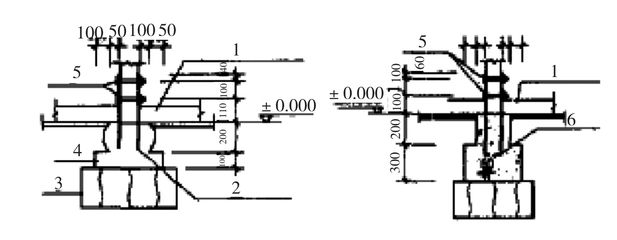 一層別墅設計效果圖大全80平米（80平米的別墅設計中如何確保每個房間都能有良好的采光和通風？） 北京鋼結構設計問答