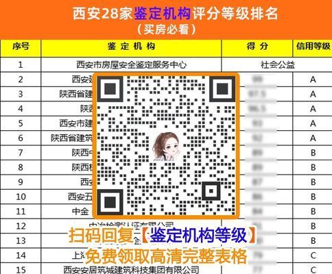 承重墻鑒定機(jī)構(gòu)排名最新(承重墻鑒定機(jī)構(gòu)排名) 北京加固設(shè)計(jì)(加固設(shè)計(jì)公司) 第5張 承重墻鑒定機(jī)構(gòu)排名最新(承重墻鑒定機(jī)構(gòu)排名) 北京加固設(shè)計(jì)(加固設(shè)計(jì)公司) 第5張