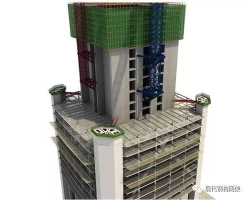 一層加蓋二層需要什么手續(xù)（一層加蓋二層施工前需要明確的目的是什么，如何施工） 北京鋼結(jié)構(gòu)設(shè)計(jì)問(wèn)答