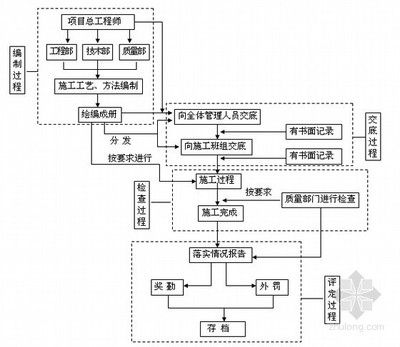 天津廠房加固施工單位電話號碼（貴公司在天津廠房加固方面有哪些具體的服務(wù)項(xiàng)目？） 北京鋼結(jié)構(gòu)設(shè)計(jì)問答