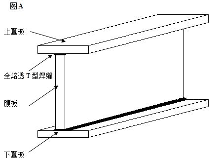 星之星冷柜質(zhì)量咋樣(星之星冷柜的價格是否合理星之星冷柜的售后服務(wù)怎么樣) 北京鋼結(jié)構(gòu)設(shè)計問答 星之星冷柜質(zhì)量咋樣(星之星冷柜的價格是否合理星之星冷柜的售后服務(wù)怎么樣) 北京鋼結(jié)構(gòu)設(shè)計問答