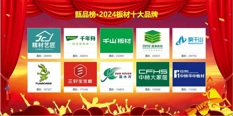 詳細(xì)閱讀:輕質(zhì)墻板有名廠家(知名輕質(zhì)墻板生產(chǎn)廠家及其相關(guān)信息) 輕質(zhì)墻板有名廠家(知名輕質(zhì)墻板生產(chǎn)廠家及其相關(guān)信息)