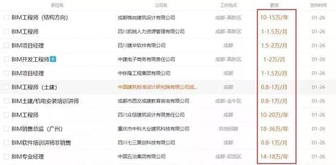 砌體墻鋼絲網(wǎng)加固工程量怎么計算的（如何確保砌體墻鋼絲網(wǎng)加固工程量的計算準確性？） 北京鋼結構設計問答