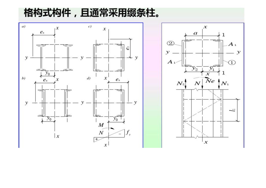 球形網(wǎng)架生產(chǎn)廠家有哪些（球形網(wǎng)架生產(chǎn)廠家在制造過程中，有哪些環(huán)保措施來減少對環(huán)境的影響） 北京鋼結構設計問答