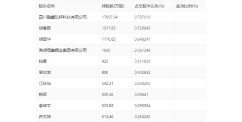 鑫弘集團(tuán)電話號(hào)碼 鋼結(jié)構(gòu)玻璃棧道設(shè)計(jì) 第4張 鑫弘集團(tuán)電話號(hào)碼 鋼結(jié)構(gòu)玻璃棧道設(shè)計(jì) 第4張