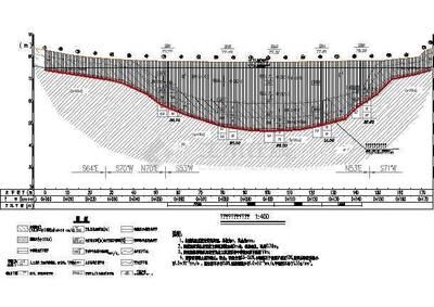 泡沫混凝土回填一般多厚 鋼結(jié)構(gòu)玻璃棧道施工 第2張 泡沫混凝土回填一般多厚 鋼結(jié)構(gòu)玻璃棧道施工 第2張
