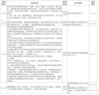 運城玻璃幕墻生產(chǎn)廠家（運城玻璃幕墻生產(chǎn)廠家在安裝過程中，有哪些關(guān)鍵技術(shù)點需要特別注意） 北京鋼結(jié)構(gòu)設計問答