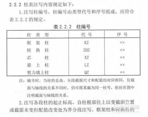 鋼結構柱子基礎鋼筋制作與綁扎 鋼結構跳臺施工 第3張 鋼結構柱子基礎鋼筋制作與綁扎 鋼結構跳臺施工 第3張