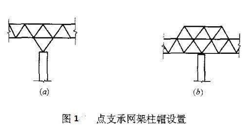 網(wǎng)架結(jié)構(gòu)選型一般應(yīng)根據(jù)什么原則進(jìn)行 鋼結(jié)構(gòu)網(wǎng)架設(shè)計(jì) 第3張 網(wǎng)架結(jié)構(gòu)選型一般應(yīng)根據(jù)什么原則進(jìn)行 鋼結(jié)構(gòu)網(wǎng)架設(shè)計(jì) 第3張