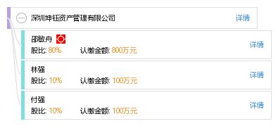 深圳坤鈺資產(chǎn)管理有限公司電話 裝飾幕墻設(shè)計(jì) 第2張 深圳坤鈺資產(chǎn)管理有限公司電話 裝飾幕墻設(shè)計(jì) 第2張
