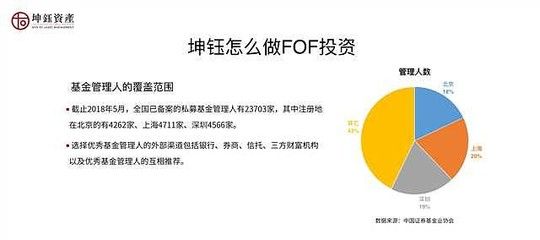 深圳坤鈺資產(chǎn)管理有限公司電話 裝飾幕墻設(shè)計(jì) 第3張 深圳坤鈺資產(chǎn)管理有限公司電話 裝飾幕墻設(shè)計(jì) 第3張