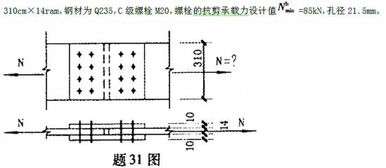 螺栓抗剪承載力設計值是250是什么螺栓(螺栓抗剪承載力設計值為250kn) 北京加固設計(加固設計公司) 第2張 螺栓抗剪承載力設計值是250是什么螺栓(螺栓抗剪承載力設計值為250kn) 北京加固設計(加固設計公司) 第2張