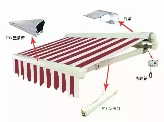 庭院自動(dòng)伸縮遮陽(yáng)棚 結(jié)構(gòu)框架施工 第4張 庭院自動(dòng)伸縮遮陽(yáng)棚 結(jié)構(gòu)框架施工 第4張