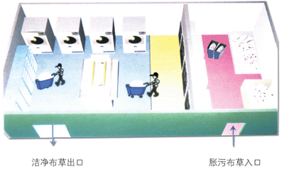 弘鑫服飾有限公司 結(jié)構(gòu)砌體設(shè)計(jì) 第4張 弘鑫服飾有限公司 結(jié)構(gòu)砌體設(shè)計(jì) 第4張