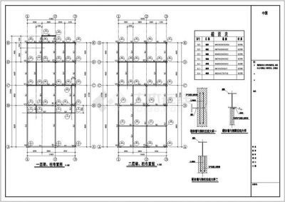 設(shè)計(jì)鋼結(jié)構(gòu)圖紙的人(設(shè)計(jì)鋼結(jié)構(gòu)圖紙的專業(yè)人士通常被稱為鋼結(jié)構(gòu)設(shè)計(jì)師) 鋼結(jié)構(gòu)桁架施工 第4張 設(shè)計(jì)鋼結(jié)構(gòu)圖紙的人(設(shè)計(jì)鋼結(jié)構(gòu)圖紙的專業(yè)人士通常被稱為鋼結(jié)構(gòu)設(shè)計(jì)師) 鋼結(jié)構(gòu)桁架施工 第4張