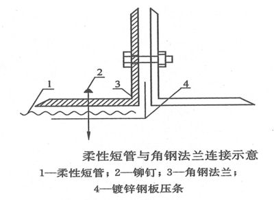 粘貼鋼板壓條圖片 鋼結(jié)構(gòu)玻璃棧道設(shè)計 第3張 粘貼鋼板壓條圖片 鋼結(jié)構(gòu)玻璃棧道設(shè)計 第3張