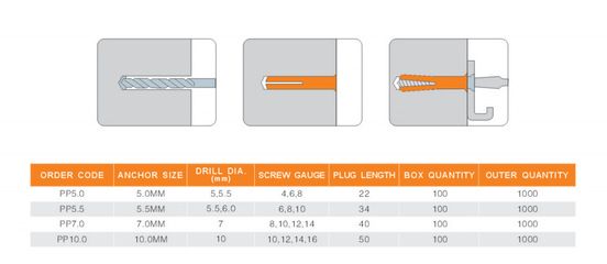螺栓抗剪切強(qiáng)度表格(螺栓抗剪切強(qiáng)度測(cè)試方法螺栓抗剪強(qiáng)度測(cè)試方法) 結(jié)構(gòu)框架施工 第2張 螺栓抗剪切強(qiáng)度表格(螺栓抗剪切強(qiáng)度測(cè)試方法螺栓抗剪強(qiáng)度測(cè)試方法) 結(jié)構(gòu)框架施工 第2張