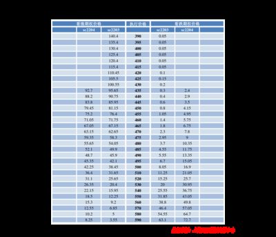 做鋼結構利潤有多少 結構橋梁鋼結構施工 第4張 做鋼結構利潤有多少 結構橋梁鋼結構施工 第4張