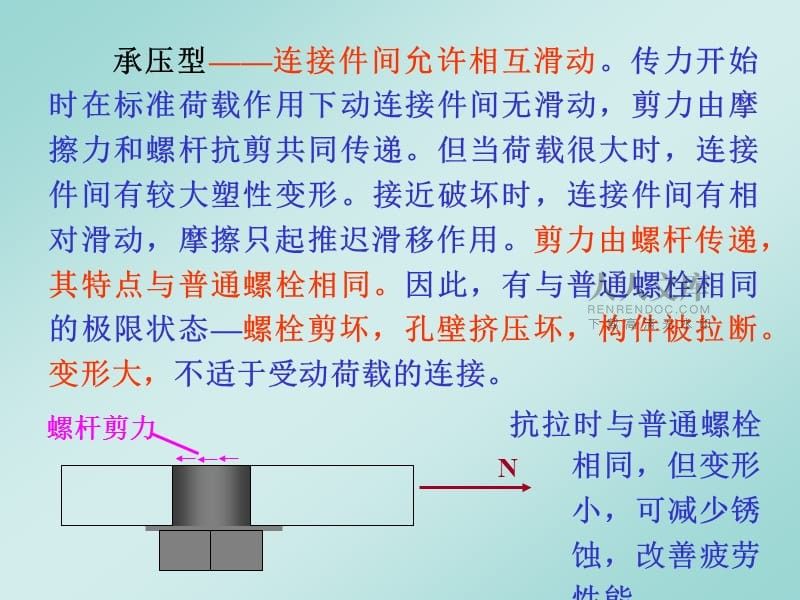 螺栓的抗剪 裝飾工裝施工 第4張 螺栓的抗剪 裝飾工裝施工 第4張