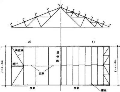 學校的設(shè)計理念（學校是如何鼓勵學生進行創(chuàng)新思維和實踐的？）
